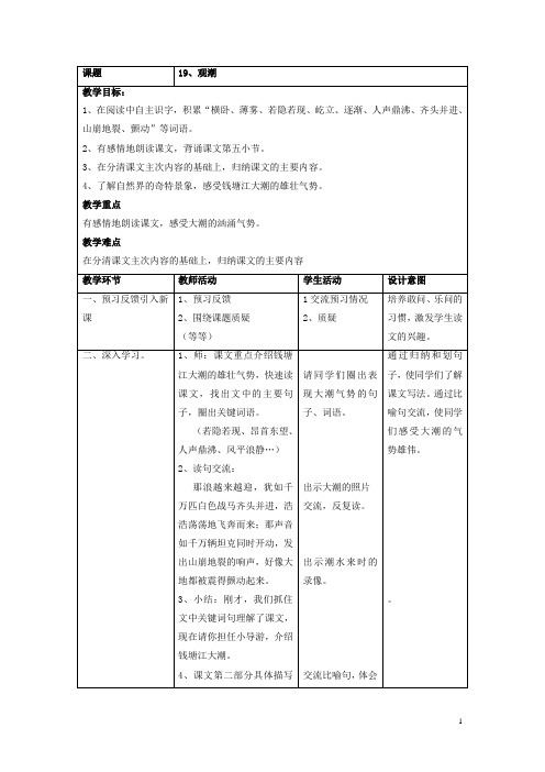 19、观潮
