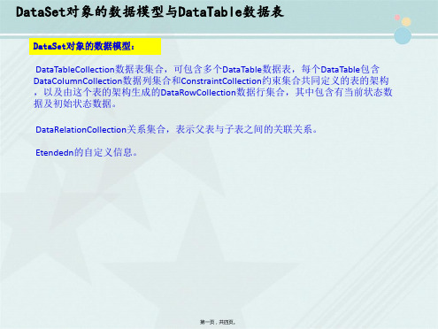 2021年软件技术 2.4.1DataSet对象的数据模型与DataTable数据表