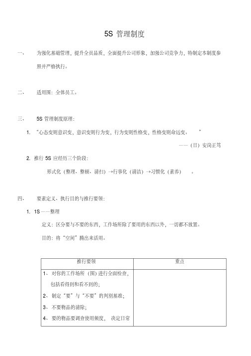 汽车销售企业5S管理制度