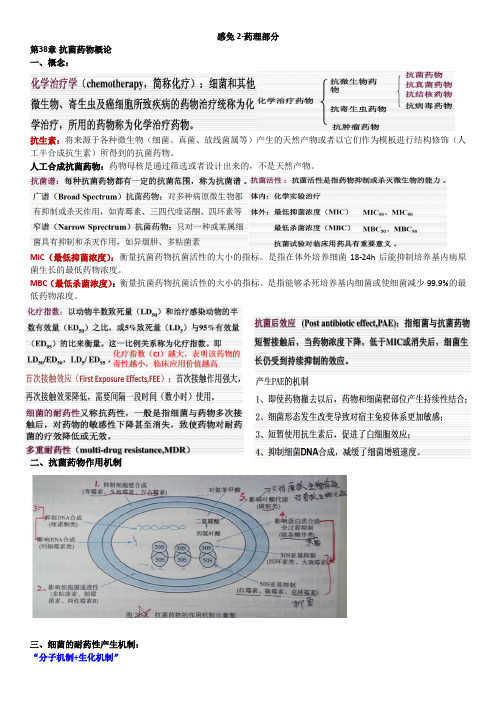 感染与免疫2--药理学部分