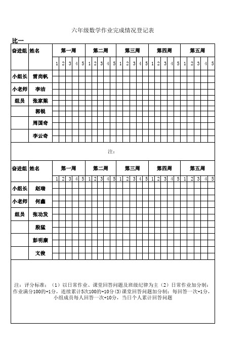 六年级数学作业完成情况登记表