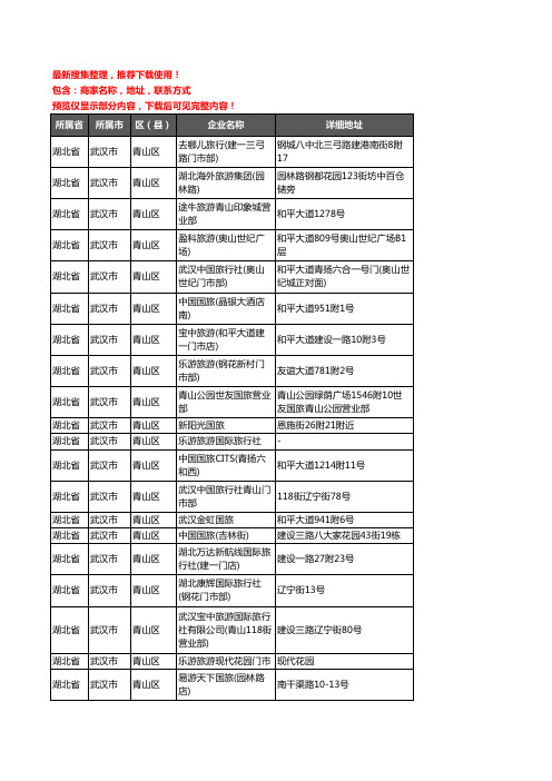 新版湖北省武汉市青山区旅行社企业公司商家户名录单联系方式地址大全65家