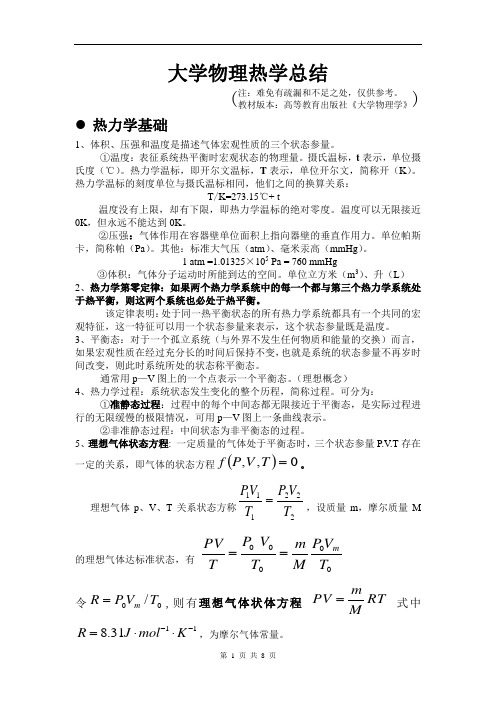 大学物理热学总结