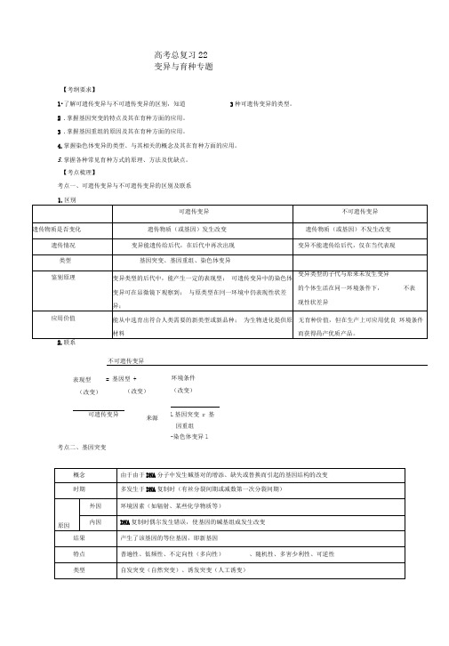 22知识讲解——变异与育种专题