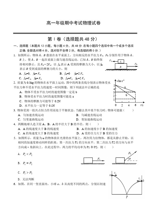 湖北省武汉二中高一物理下学期期中考试试卷