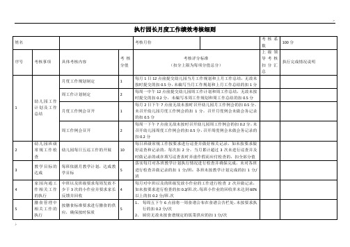 1、执行管理园长月度工作绩效考核细则