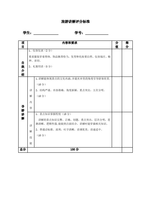 旅游讲解评分标准