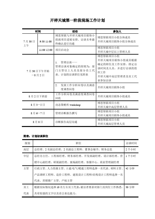 第一阶段进度计划—0729.doc