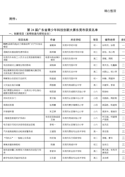 第23届广东省青少年科技创新大赛东莞市获奖名单