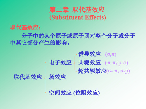 取代基效应