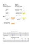 混凝土结构计算图表excel简化版