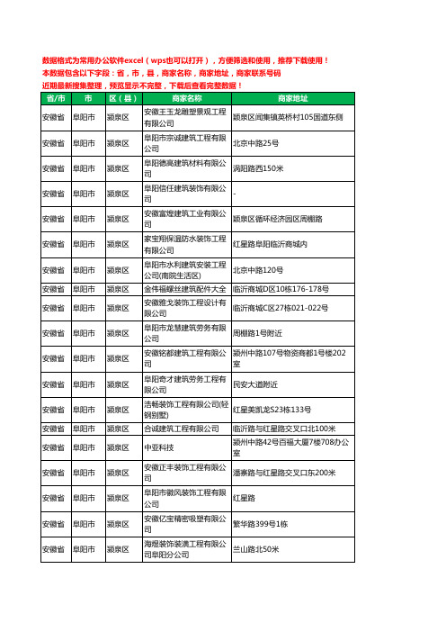 2020新版安徽省阜阳市颍泉区建筑装饰有限公司工商企业公司商家名录名单黄页联系电话号码地址大全79家