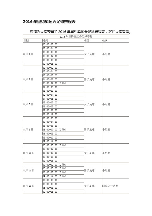 2016年里约奥运会足球赛程表