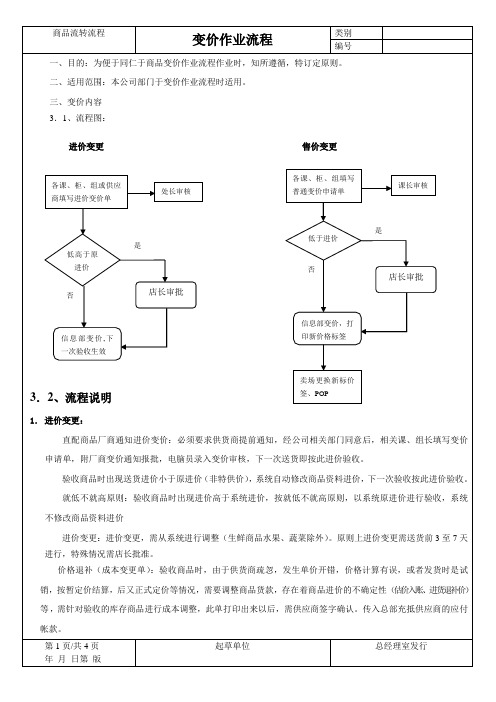 联华变价作业流程