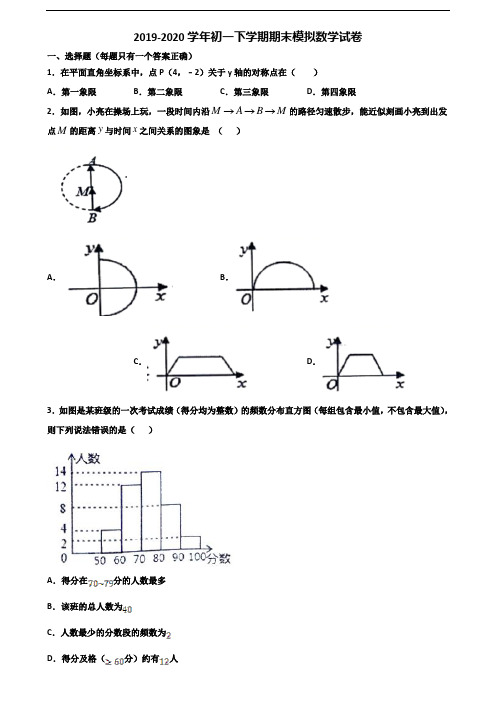 〖精选3套试卷〗2020学年天津市初一下学期期末数学复习检测试题