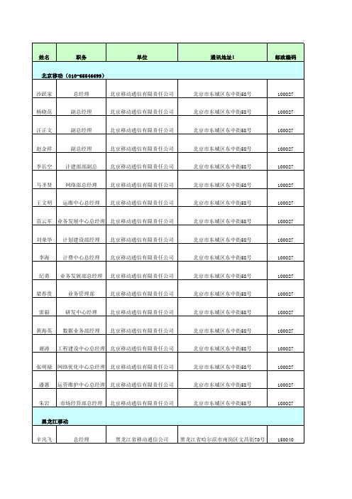 中国移动国公司各部门主要负责人