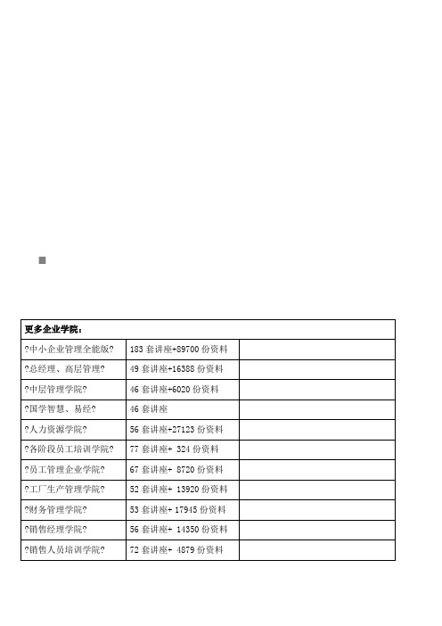 试谈政府预算的编制形式