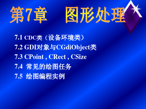 vc6s-chap07-图形处理2013