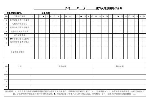 废气台账表(模板)