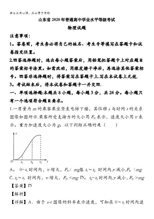 2020年高考真题——物理(山东卷) 