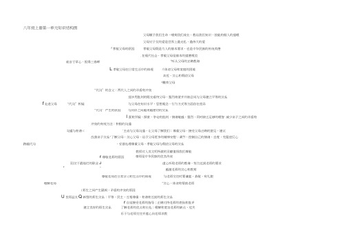 八年级上册第一单元知识结构图