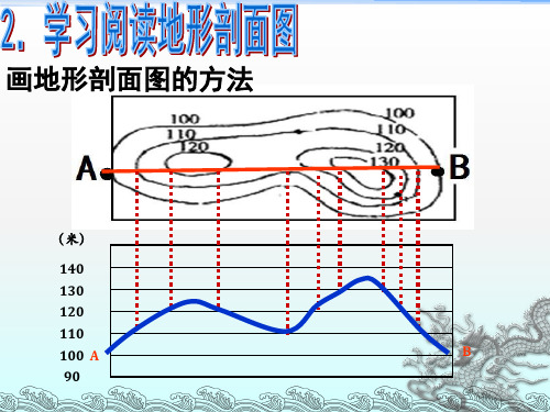 《带着地图去旅行上》PPT课件