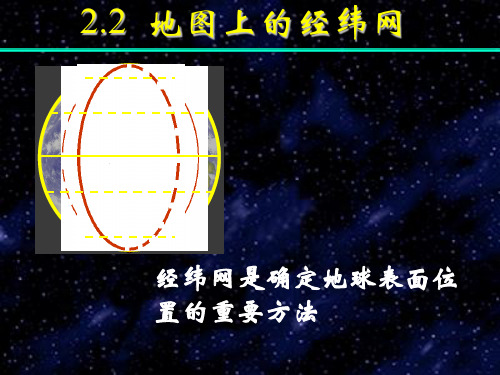 沪教版地理六年级上册2.2 地图上的经纬网 (共15张PPT)