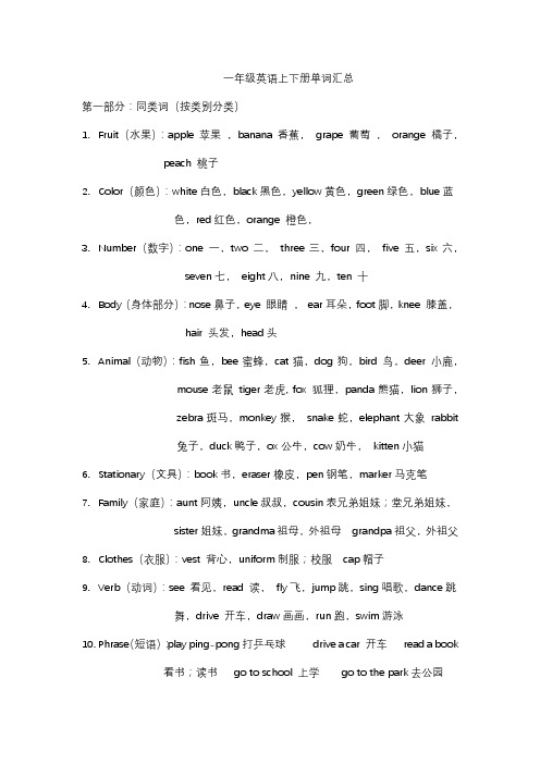 一年级英语词汇汇总