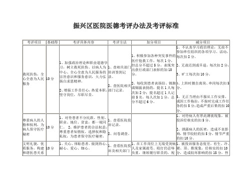 医德考评办法及考评标准