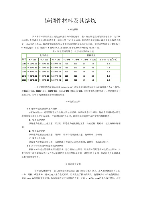 铸钢件材料及其熔炼