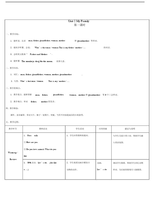 小学英语《Unit2Myfamily(第一课时)》教学设计.doc