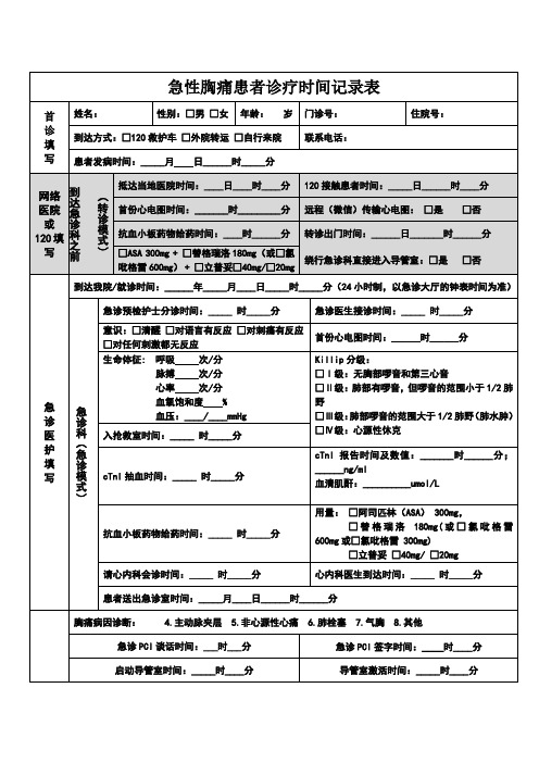 急诊胸痛登记表