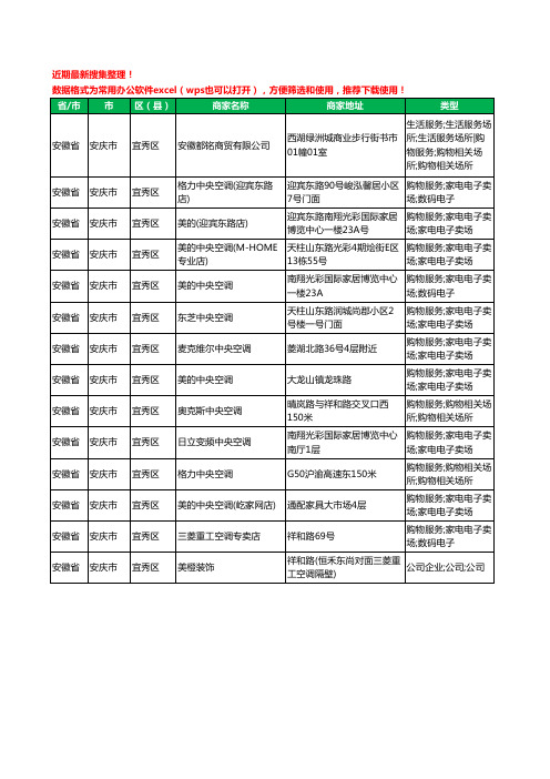 2020新版安徽省安庆市宜秀区中央空调工商企业公司商家名录名单黄页联系方式大全14家