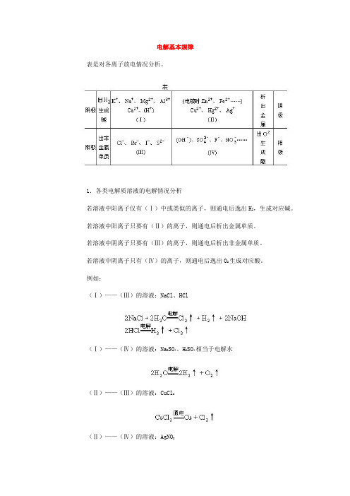 电解基本规律