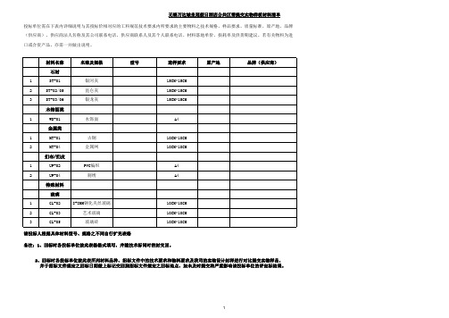 需提交实物样板材料清单