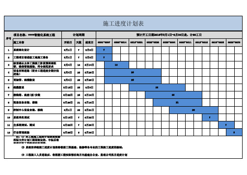 施工计划EXCEL模板