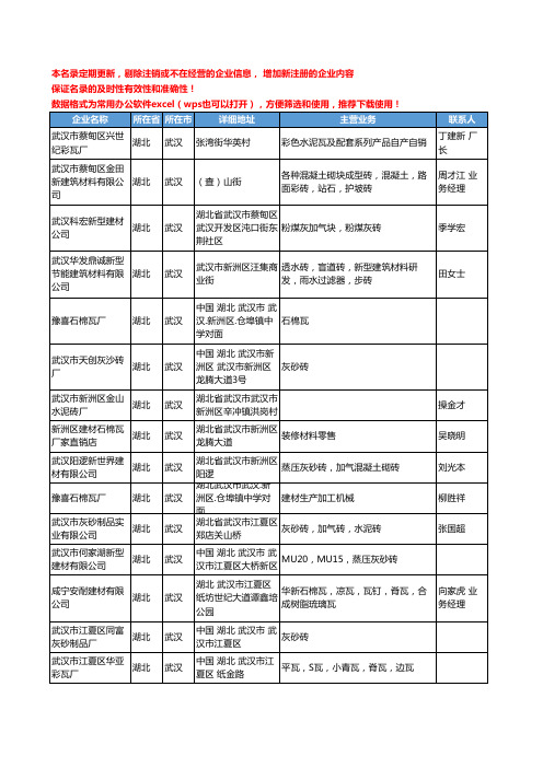 2020新版湖北省武汉砖瓦和砌块工商企业公司名录名单黄页联系方式大全31家