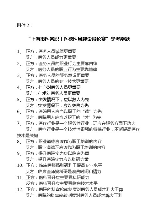 2012年上海医务职工医德医风建设辩论大赛方案-上海医务工会