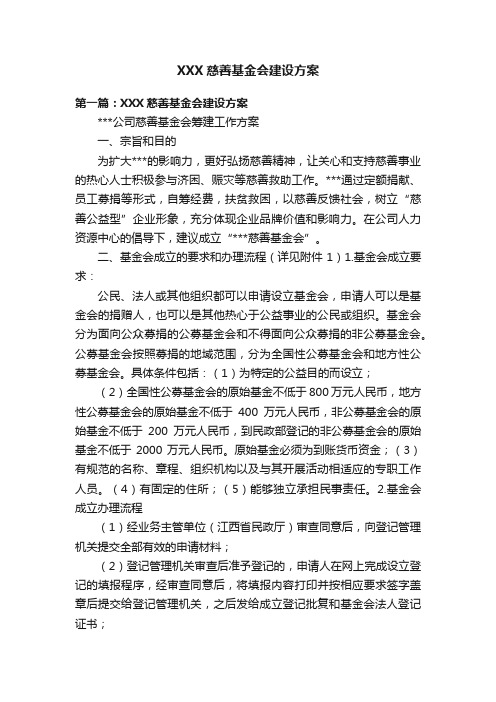 XXX慈善基金会建设方案