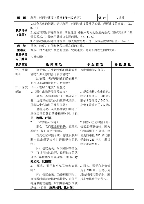 小学数学北师大四年级上册六除法路程、时间与速度