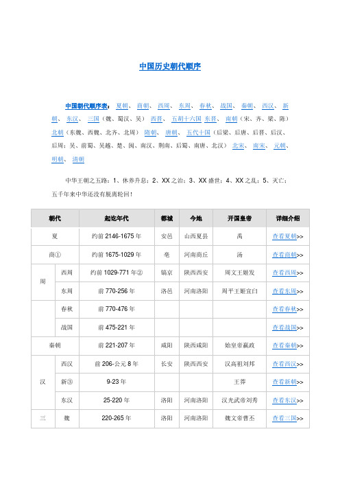 中国历史朝代顺序