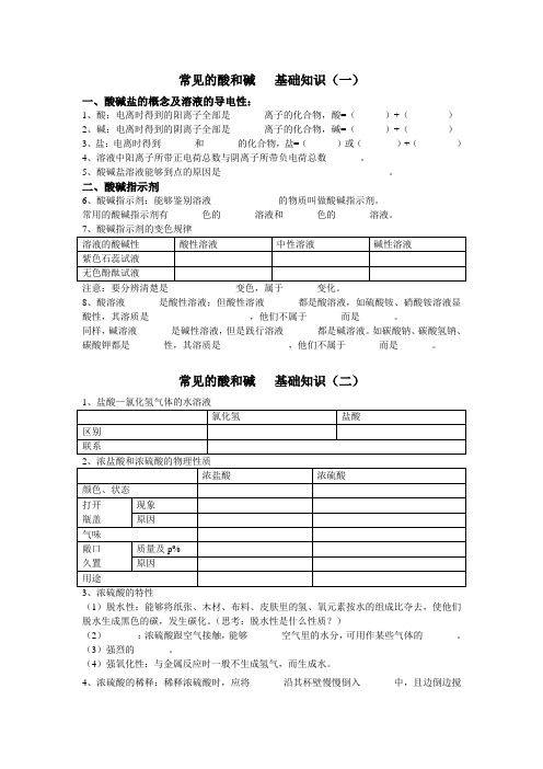 常见的酸和碱   基础知识