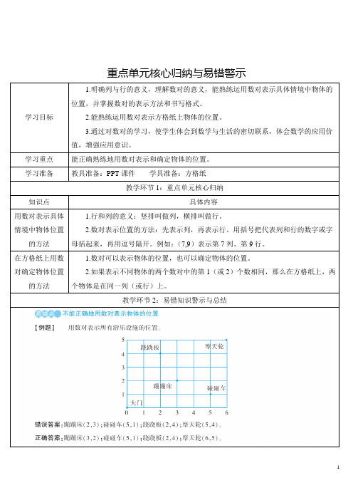 人教版小学数学五年级上册《第二单元 位置》重点单元核心归纳与易错警示