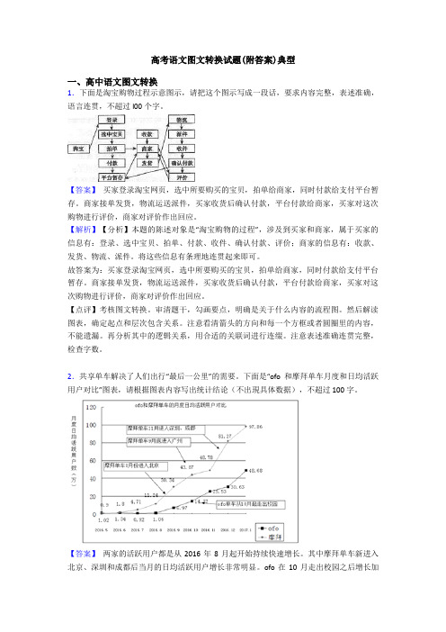 高考语文图文转换试题(附答案)典型