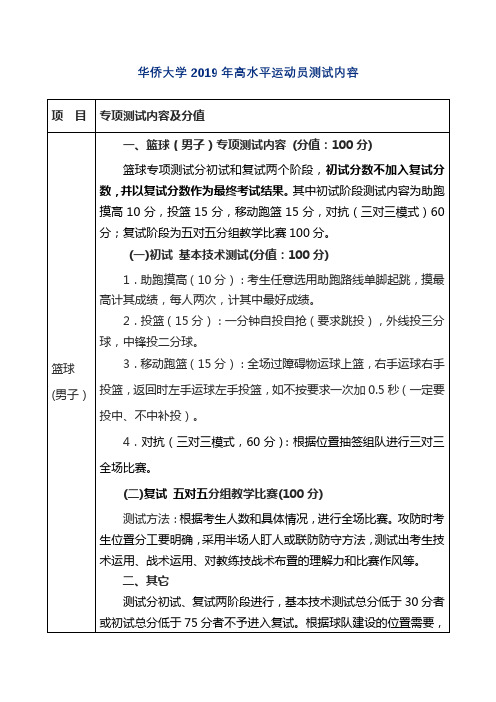 华侨大学2019年高水平运动员测试内容