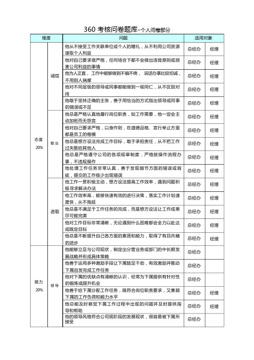 360问考评问卷题库