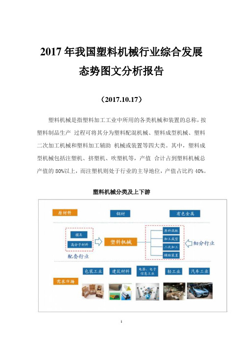 2017年我国塑料机械行业综合发展态势图文分析报告