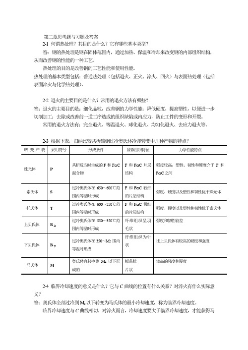 机械制造基础第2章答案