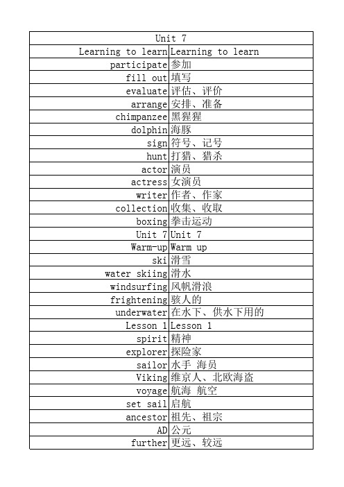 北师大版高中英语必修三单词表