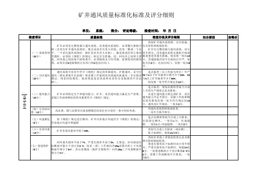 安全质量标准化标准评分细则